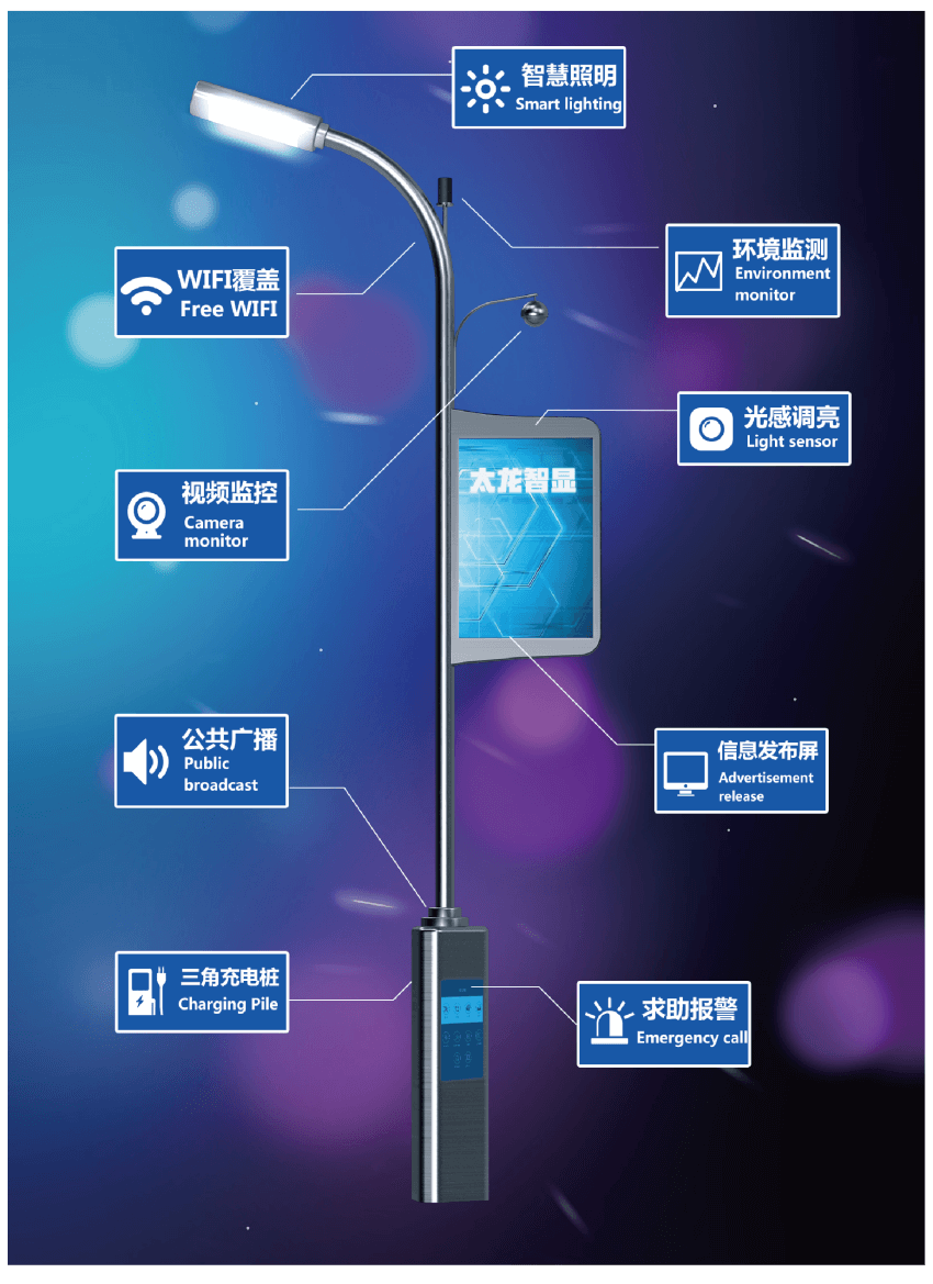 LED燈桿屏|智慧燈桿屏|立柱廣告機(jī)|LED廣告機(jī)|智慧路燈屏|燈桿廣告機(jī)