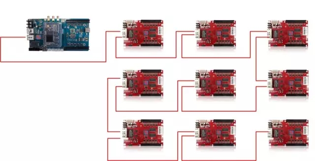 LED燈桿屏|智慧燈桿屏|立柱廣告機(jī)|LED廣告機(jī)|智慧路燈屏|燈桿廣告屏