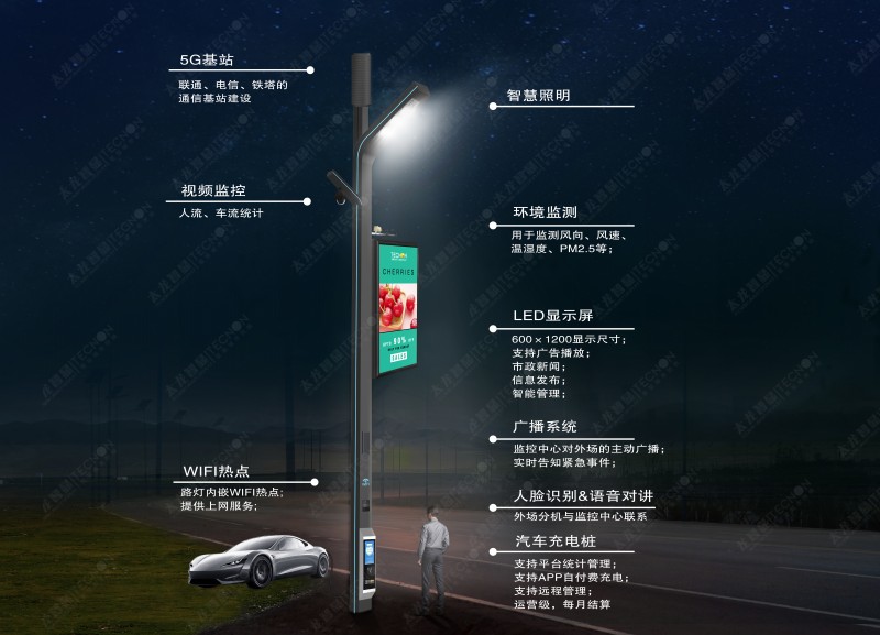 LED燈桿屏|立柱廣告機|智慧燈桿屏|燈桿廣告機|LED 廣告機|智慧路燈屏|燈桿屏