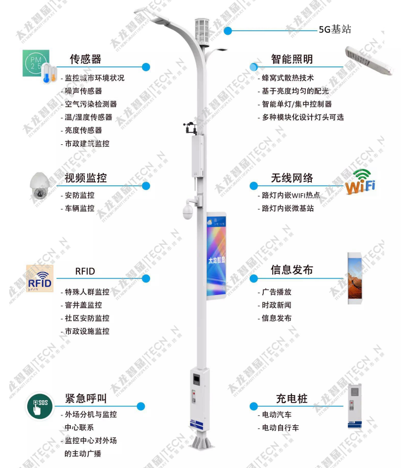 5G智慧燈桿/塔，5G智慧路燈